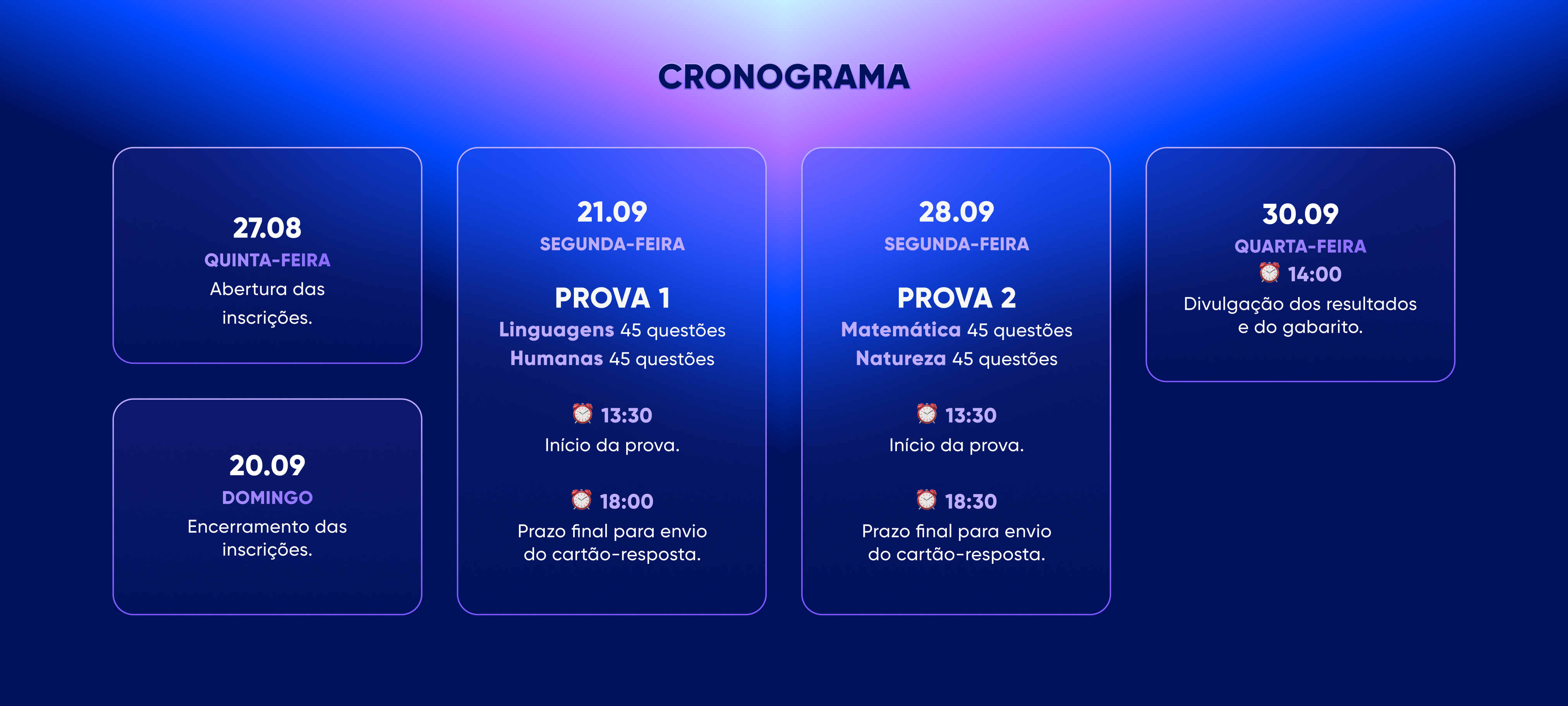 Cronograma
